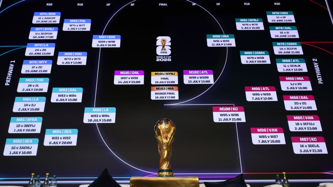 Pronósticos de Fútbol Tu Guía para Apostar con Éxito -486027294